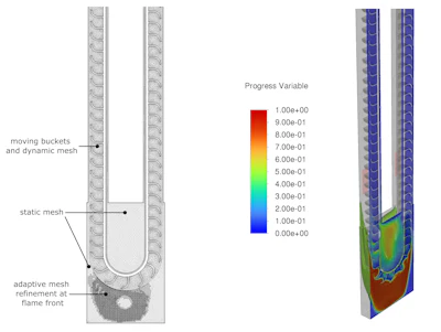 Figure 3: CFD mesh example of bucket elevator simulation (left). CFD results with combustion progress (right).