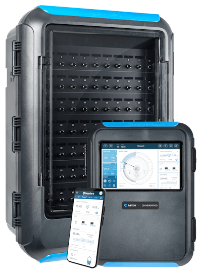 Diversified Agriculture Rotem Trio Controller