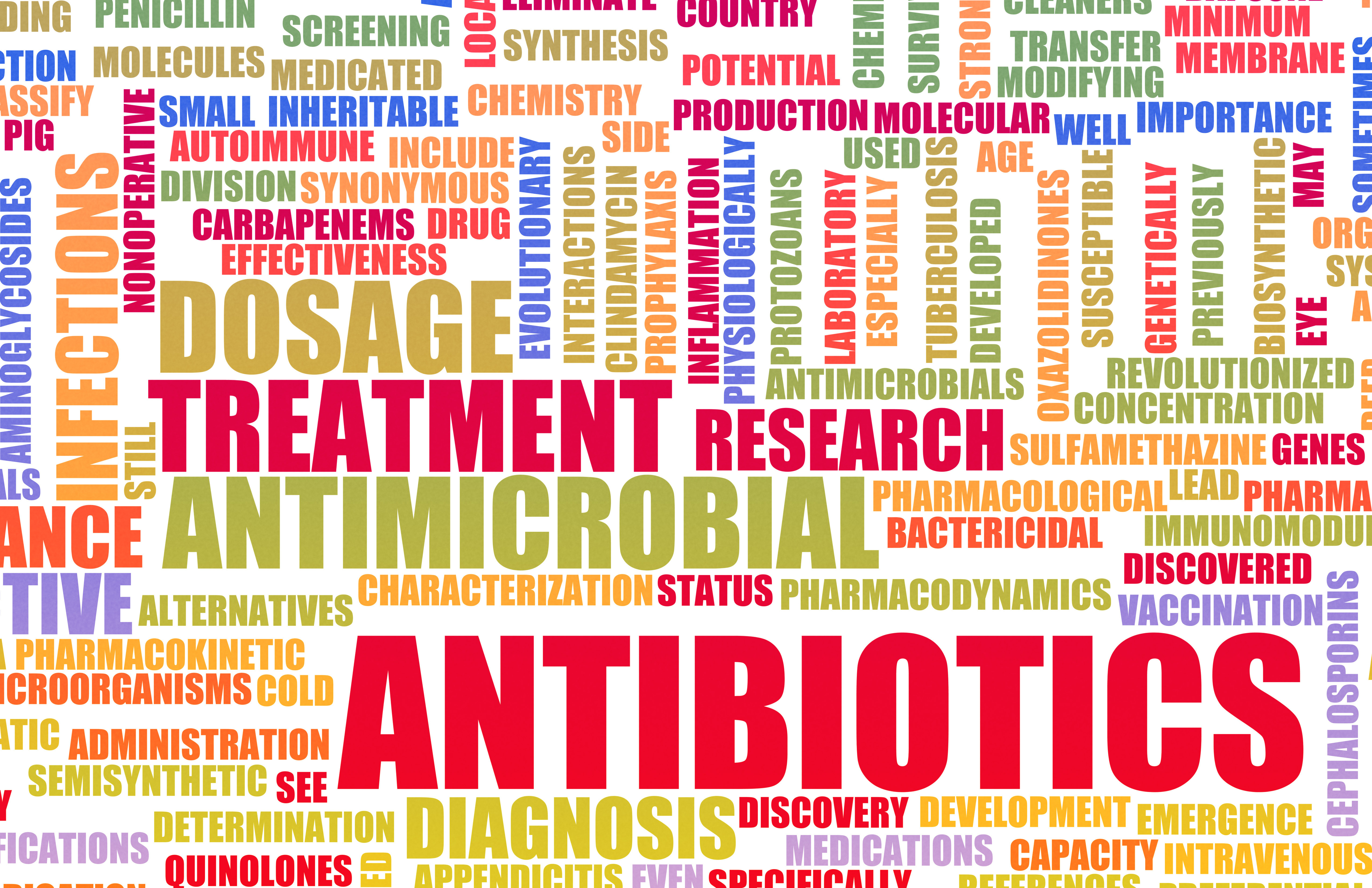 Antibiotics Word Cloud