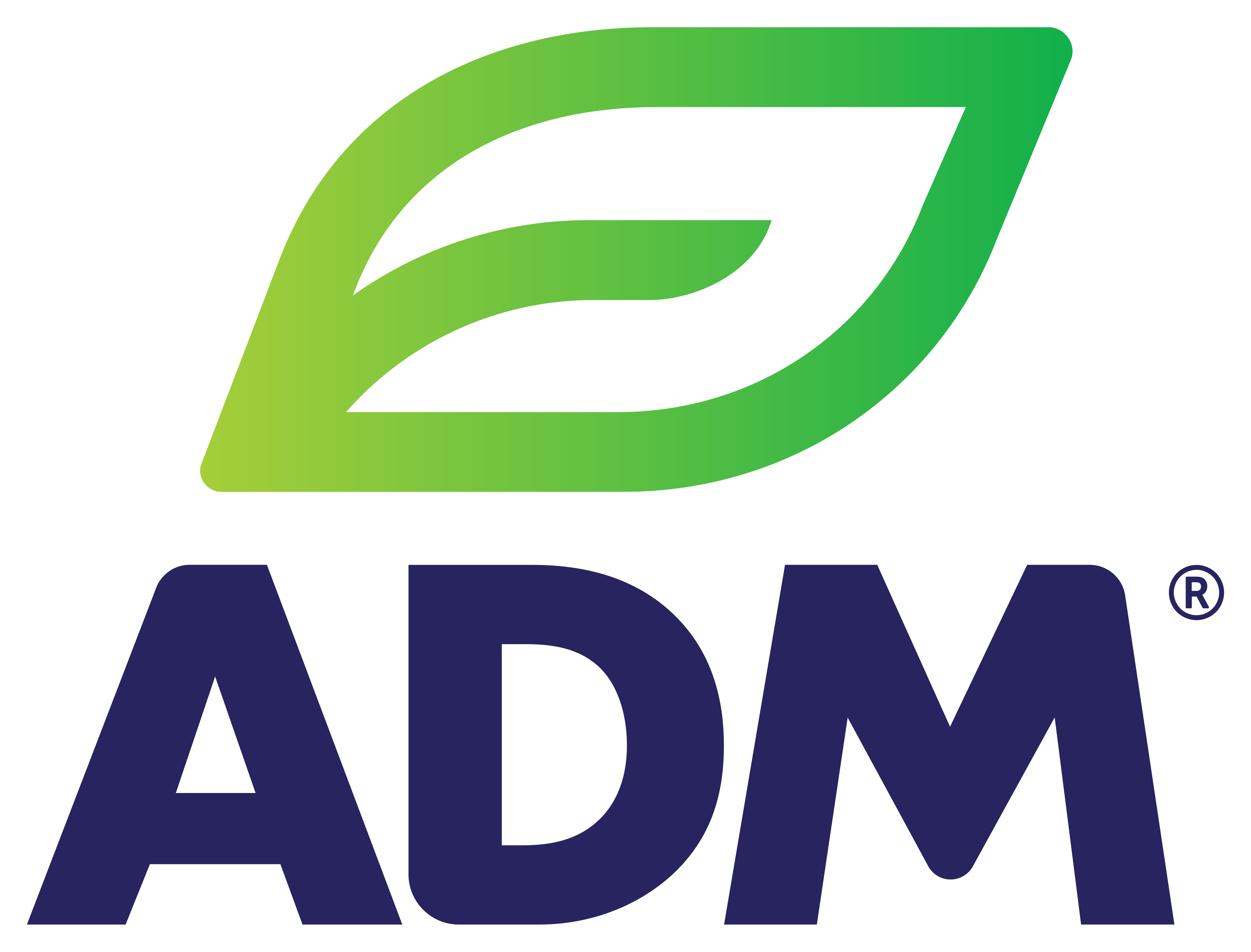 Archer Daniels Midland Logo svg