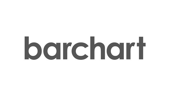 Barchart Com Inc