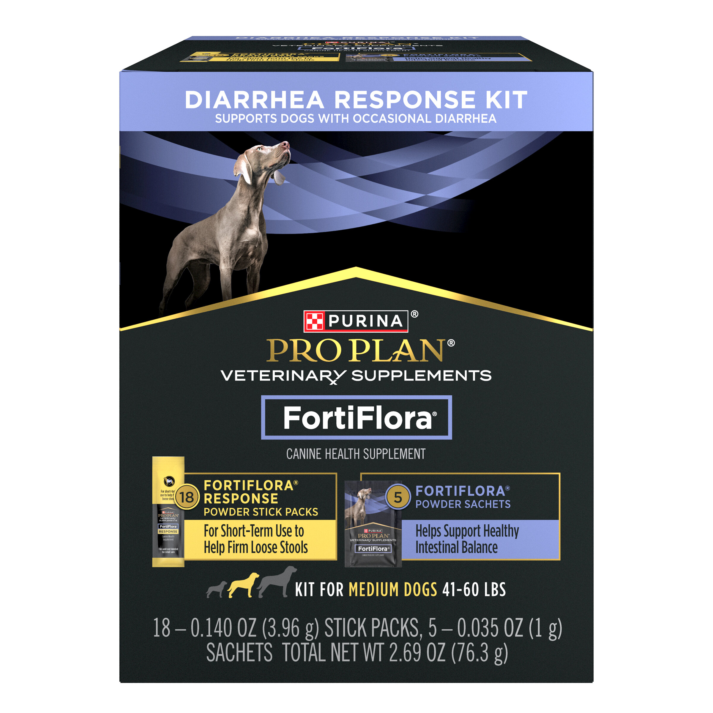 Forti Flora Diarrhea Response Kit Dogs