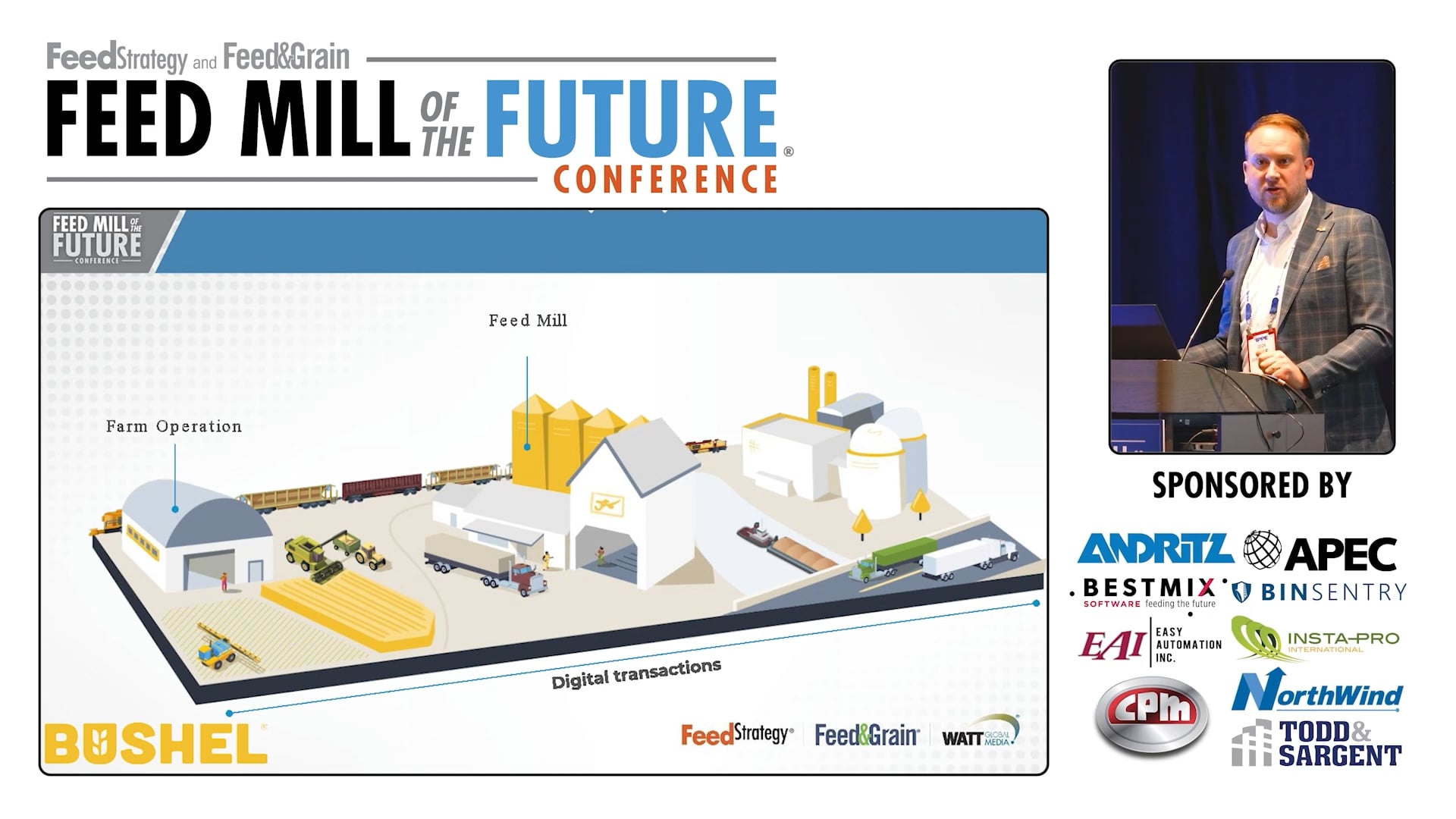 Feed Mill of the Future Conference poster featuring a 3D feed mill facility diagram, speaker, and sponsor logos including Andritz, APEC, and Bestmix.